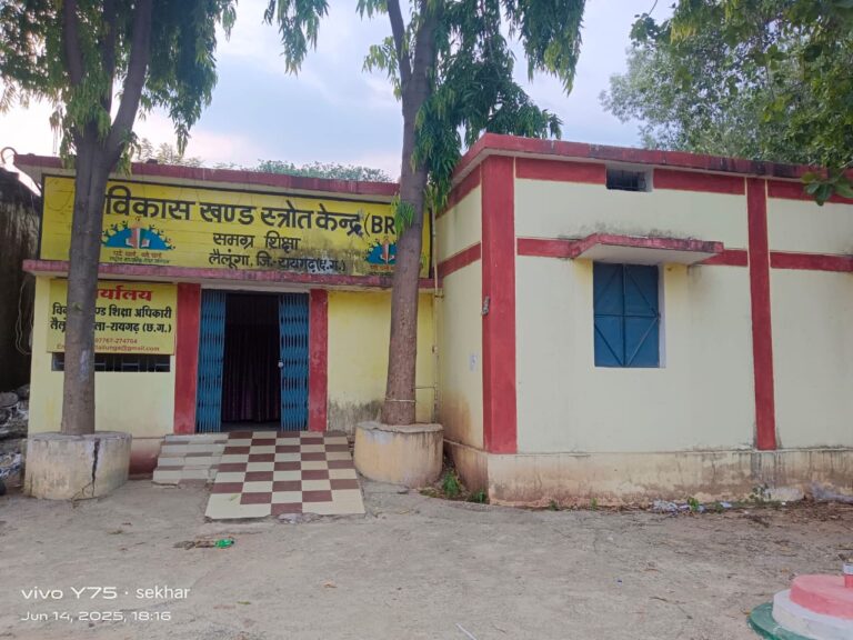 लैलूंगा विकासखंड में युक्तियुक्तकरण योजना पर उठे सवाल, अनेक अनियमितताएं उजागर