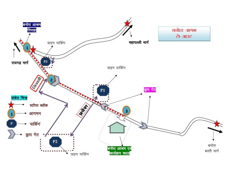 गुरु पूर्णिमा पर श्रद्धालुओं की सुविधा हेतु ग्राम बनोरा स्थित अघोर गुरूपीठ बनोरा आश्रम में 3 पार्किंग स्थल निर्धारित, यातायात पुलिस ने जारी किया पार्किंग मैप